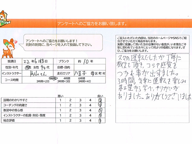 八王子市 40代男性 ペーパードライバー講習アンケート